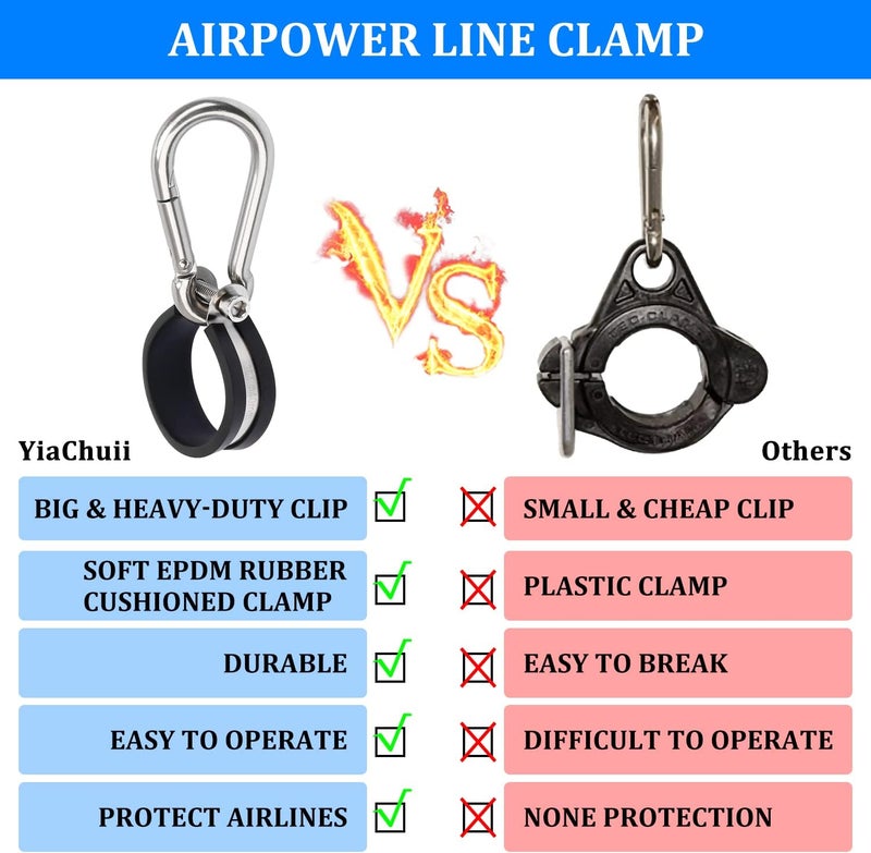 YiaChuii Hanger Bracket Assembly 2 Pack, Stainless Steel Airpower Line Clamp for 3-in-One Wrap Air Hose Lines for Tractor Trailer Semi Truck - Image 5